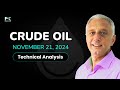 Crude Oil Price Forecast Today , Technical Analysis (November 21): WTI, Brent Continue to Rise