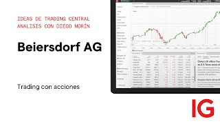 BEIERSDORF AG O.N. Trading con acciones Beiersdorf AG | Ideas de Trading Central con Turbo24