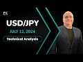 USD/JPY Daily Forecast and Technical Analysis for July 12, 2024, by Chris Lewis for FX Empire