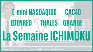 EDENRED E-mini NASDAQ100, CAC40, EDENRED, THALES, ORANGE - La semaine ICHIMOKU - 02/12/2024