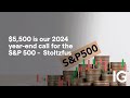 What price could the S&P 500 finish 2024 on?