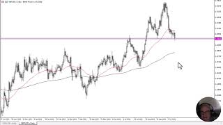 GBP/USD GBP/USD Forecast October 17, 2024