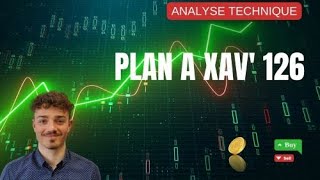 Argent Trader et Investir en bourse sur les bonnes actions- Le Plan à Xav&#39; 126 -Analyse technique