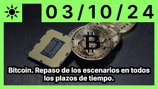 BITCOIN Bitcoin. Repaso de los escenarios en todos los plazos de tiempo.