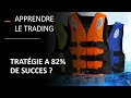 Trading CAC40 (+1.35%): stratégie à 82% de succès?