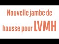 Nouvelle jambe de hausse pour LVMH - 100% Marchés - 08/02/24