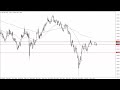 GBP/USD Technical Analysis for the Week of June 05, 2023 by FXEmpire