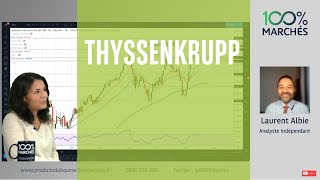 THYSSENKRUPP AG O.N. ThyssenKrupp : Début d&#39;un nouveau mouvement haussier - 100% Marchés - 26/10/2021