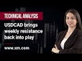 Technical Analysis: 28/04/2023 - USDCAD brings weekly resistance back into play