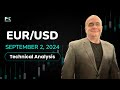 Euro Keeps Twisting and Turning: EUR/USD Forecast & Technical Analysis by Chris Lewis (September 02)