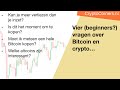 Vier (beginners?) vragen over Bitcoin... en de antwoorden!