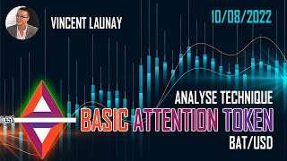 BASIC ATTENTION TOKEN Analyse : les niveaux clés de BASIC ATTENTION TOKEN