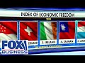 US economic freedom score drops to 30-year low