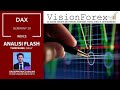 Indice Dax: dove potrebbe arrestare la sua corsa al ribasso