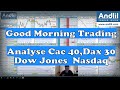 CAC40 INDEX - Le GMT du 7 avril 2020 AT CAC 40, DAX 30, S&P 500, NASDAQ, DOW Jones etc