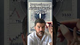 QUANTFURY TSLA: Proyecciones y análisis técnico actualizado #Tesla #shorts #FinanzasPersonales #quantfury