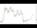 Silver Technical Analysis for November 1 2016 by FXEmpire.com
