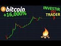 BITCOIN +16.000% INVESTIR OU TRADER QUE CHOISIR !? btc analyse technique crypto monnaie