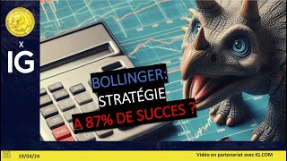 CAC40 INDEX Trading CAC40: Encore Bollinger, stratégie à 83% de succès?