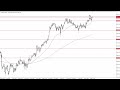 GBP/JPY Technical Analysis for November 24, 2023 by FXEmpire