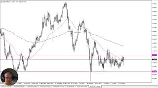 EUR/CHF EUR/CHF Forecast November 7, 2024