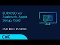 GOLD - USD - EUR/USD vor Ausbruch, Apple Setup, Gold (CMC BBQ 25.11.20)
