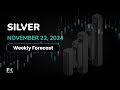 XAG/USD Weekly Price Forecast, Technical Analysis (Nov 25-29): Silver Has a Bullish Week