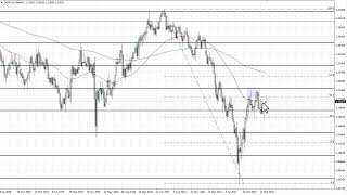 GBP/USD GBP/USD Technical Analysis for the Week of March 27, 2023 by FXEmpire