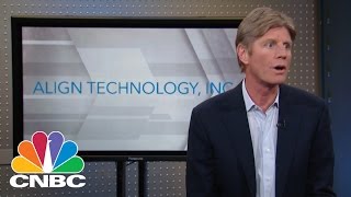 ALIGN TECHNOLOGY INC. Align Technology CEO: Taking A Bite Of The Market | Mad Money | CNBC