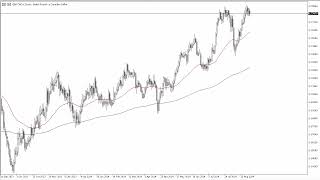 GBP/CAD GBP/CAD Forecast August 29, 2024