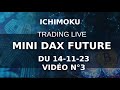 Vidéo N°3 ichimoku trading live mini Dax Future du 14-11-23