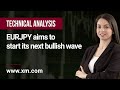 Technical Analysis: 14/03/2023 - EURJPY aims to start its next bullish wave