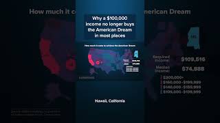 DREAM Why a $100K income no longer buys the American Dream in most places