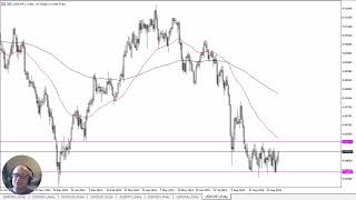 USD/CHF USD/CHF Forecast October 3, 2024