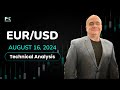 EUR/USD Dances Around Big Figures: Forecast & Technical Analysis by Chris Lewis (August 16)