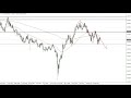 AUD/USD Technical Analysis for the Week of January 10, 2022 by FXEmpire