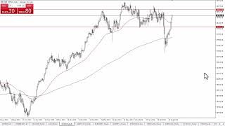 DAX40 PERF INDEX DAX Forecast August 20, 2024