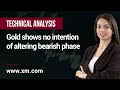 Technical Analysis: 09/05/2022 - Gold shows no intention of altering bearish phase