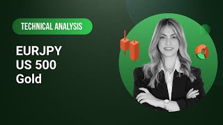 S&P500 INDEX Technical Analysis on EURJPY, US 500, Gold