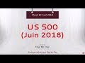 Achat US 500 échéance juin 2018 - Idée de trading IG 10.04.2018