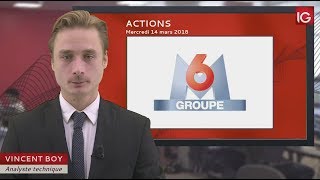 METROPOLE TV Bourse - Action Métropole TV, dégradé - IG 14.03.2018