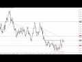 AUD/USD Forecast for November 17, 2023 by FXEmpire