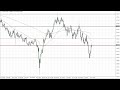 AUD/USD Technical Analysis for the Week of November 28, 2022 by FXEmpire