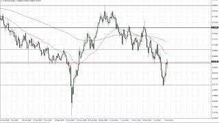 AUD/USD AUD/USD Technical Analysis for the Week of November 28, 2022 by FXEmpire