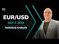 EUR/USD Daily Forecast and Technical Analysis for July 02, 2024, by Chris Lewis for FX Empire