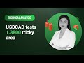 Technical Analysis: 10/11/2023 - USDCAD tests 1.3800 tricky area