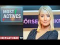 Wirecard, BioNTech und Commerzbank - die meistgehandelten Aktien des Tages