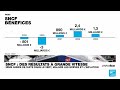 AIR FRANCE-KLM - Résultat 2023 : la SNCF avance à bon train, Air France-KLM s'envole • FRANCE 24