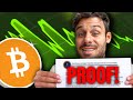 Proof Bitcoin Will Break $69,000 Before the BTC Halving (April 2024)