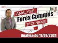 Analyse technique Forex du 11-07-2024 en Vidéo par boursikoter